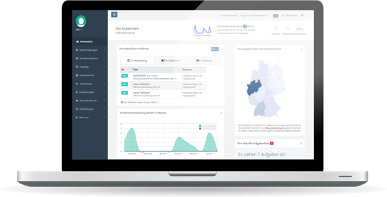 Vergabestellen-Dashboard